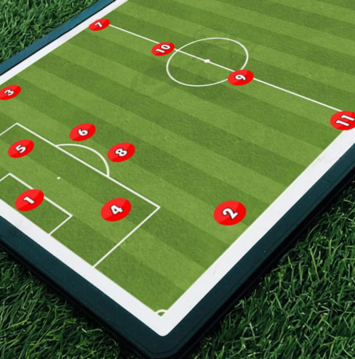 PM Intelligence workflow